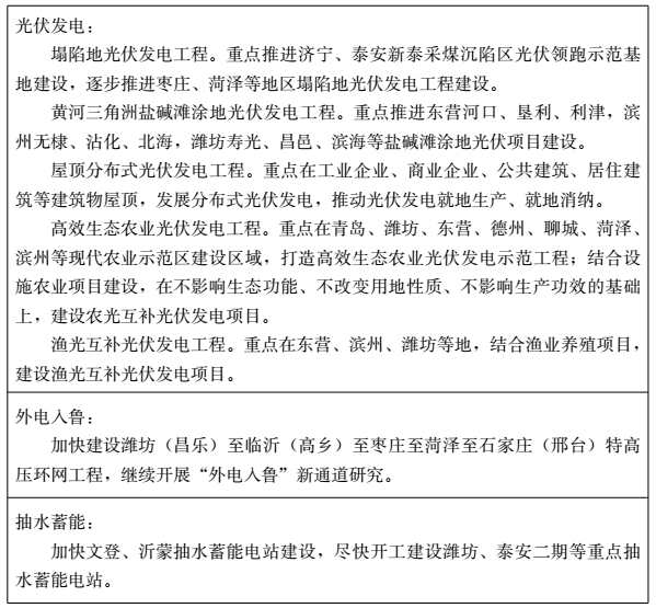 行業新(xīn)聞