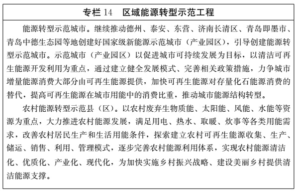 行業新(xīn)聞